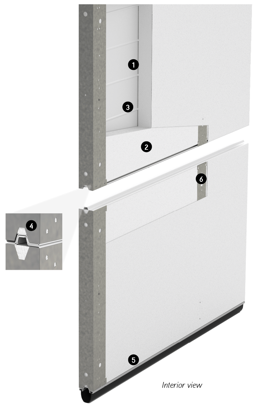 SSG panel construction